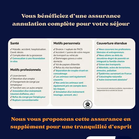 Apartamento La Cle - Climatisation - Wifi - Parking Gratuit A Proximite